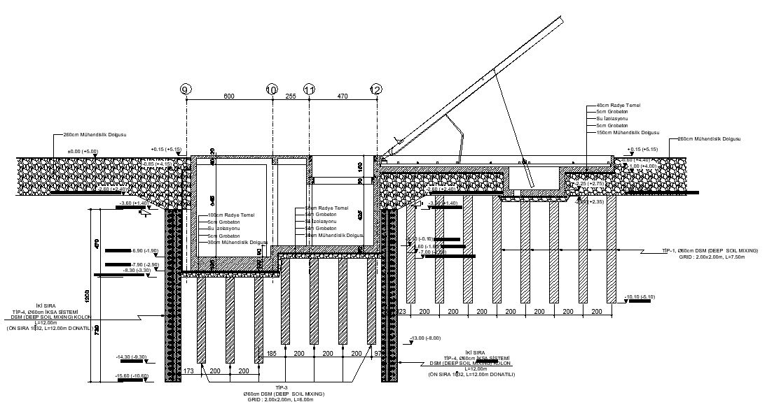 Projeye Özel Geoteknik Çözümler